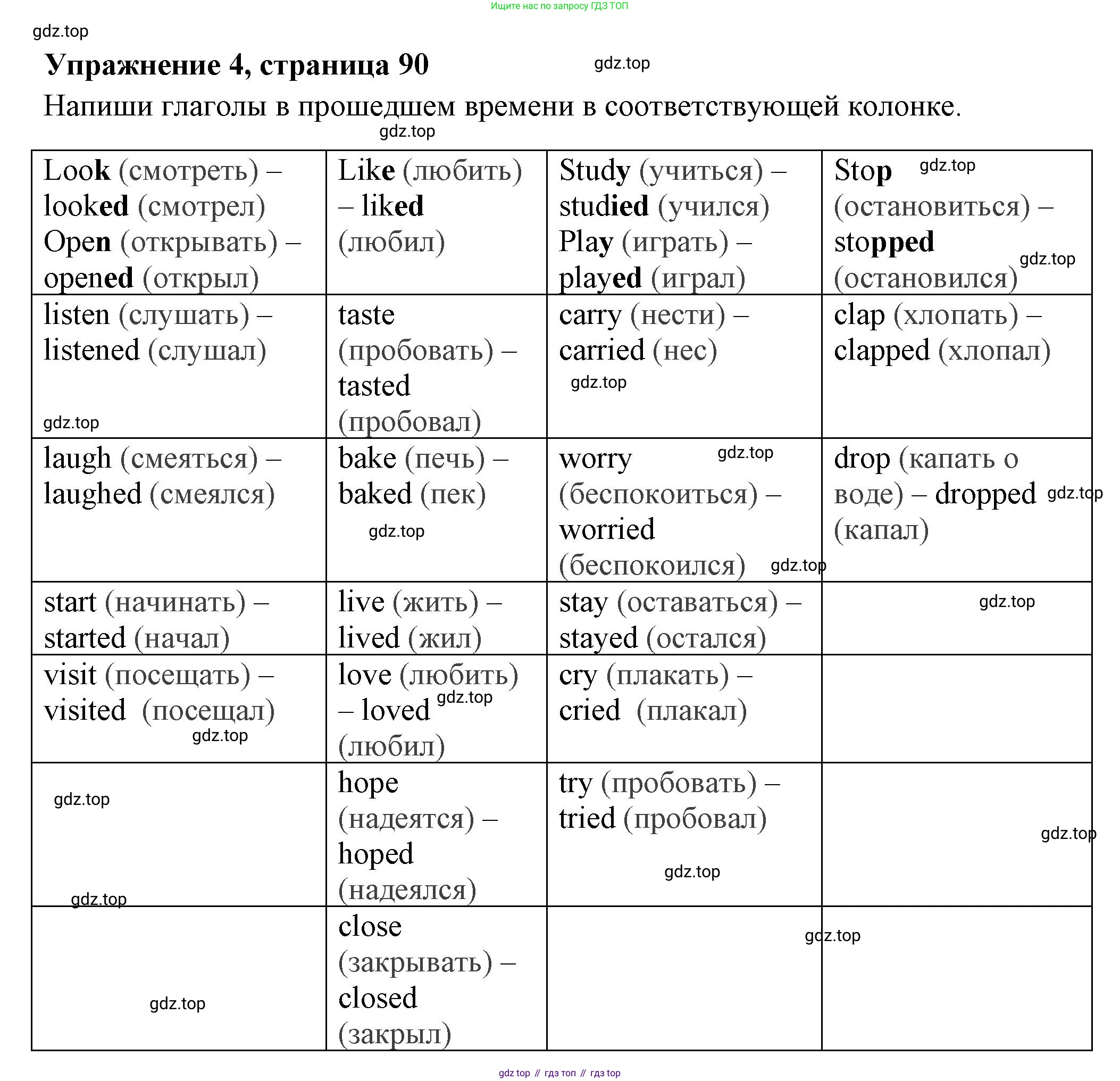 Английский язык (english), 4 класс Сборник упражнений, авторы: Быкова Надежда Ильинична (Bykova Nadezhda), Поспелова Марина Давидовна (Pospelova Marina), издательство Просвещение, Москва, 2023, оранжевого цвета, страница 90, номер 4, Решение 2