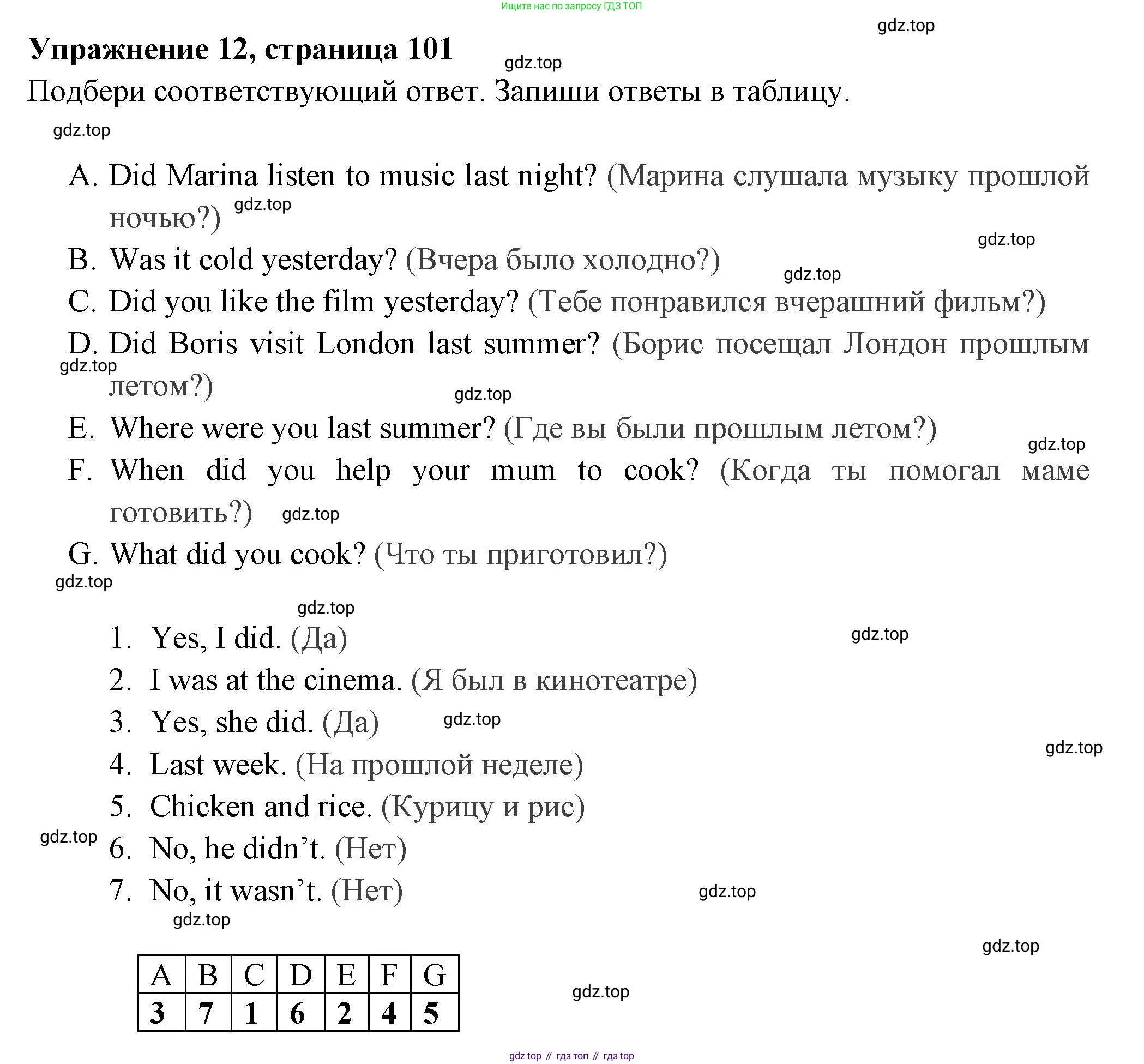 Английский язык (english), 4 класс Сборник упражнений, авторы: Быкова Надежда Ильинична (Bykova Nadezhda), Поспелова Марина Давидовна (Pospelova Marina), издательство Просвещение, Москва, 2023, оранжевого цвета, страница 101, номер 12, Решение 2