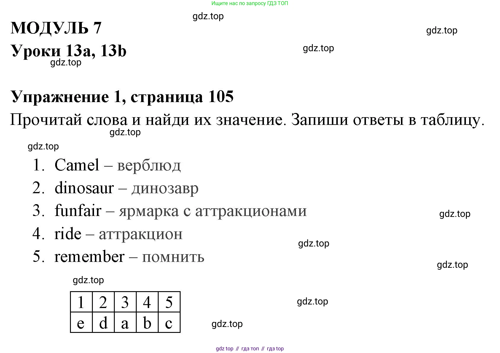 Английский язык (english), 4 класс Сборник упражнений, авторы: Быкова Надежда Ильинична (Bykova Nadezhda), Поспелова Марина Давидовна (Pospelova Marina), издательство Просвещение, Москва, 2023, оранжевого цвета, страница 105, номер 1, Решение 2