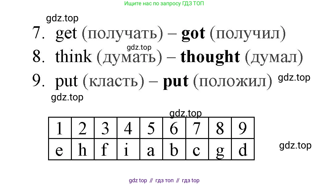 Английский язык (english), 4 класс Сборник упражнений, авторы: Быкова Надежда Ильинична (Bykova Nadezhda), Поспелова Марина Давидовна (Pospelova Marina), издательство Просвещение, Москва, 2023, оранжевого цвета, страница 105, номер 2, Решение 2 (продолжение 2)