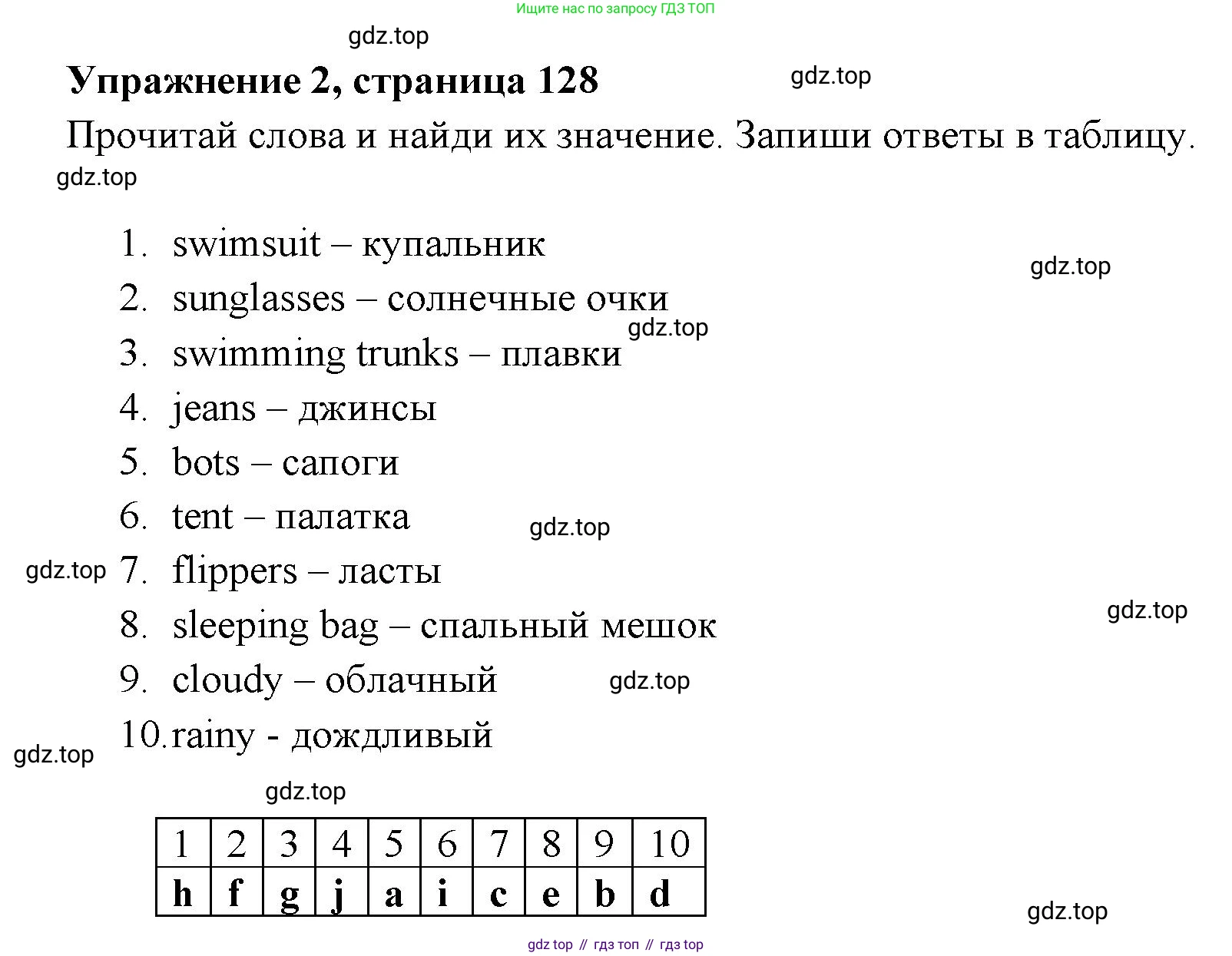 Английский язык (english), 4 класс Сборник упражнений, авторы: Быкова Надежда Ильинична (Bykova Nadezhda), Поспелова Марина Давидовна (Pospelova Marina), издательство Просвещение, Москва, 2023, оранжевого цвета, страница 128, номер 2, Решение 2
