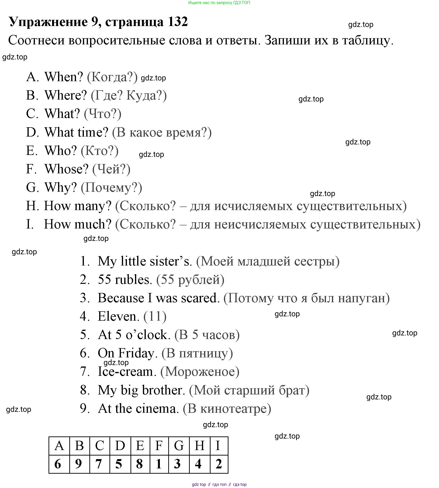 Английский язык (english), 4 класс Сборник упражнений, авторы: Быкова Надежда Ильинична (Bykova Nadezhda), Поспелова Марина Давидовна (Pospelova Marina), издательство Просвещение, Москва, 2023, оранжевого цвета, страница 132, номер 9, Решение 2