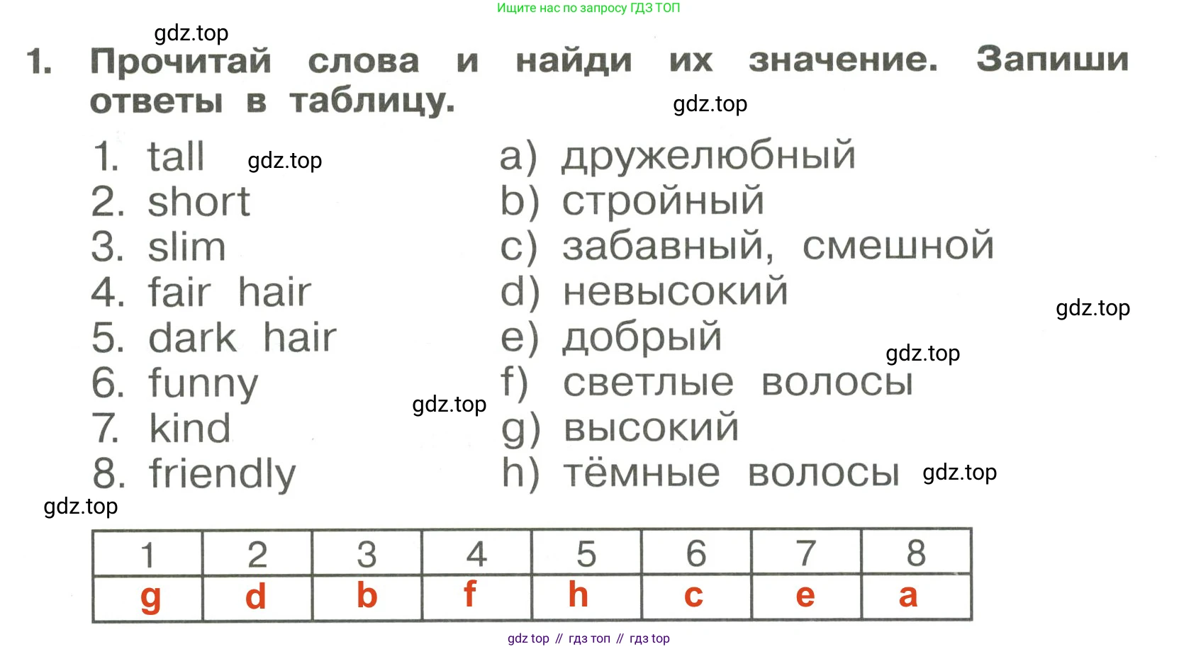 Английский язык (english), 4 класс Сборник упражнений, авторы: Быкова Надежда Ильинична (Bykova Nadezhda), Поспелова Марина Давидовна (Pospelova Marina), издательство Просвещение, Москва, 2023, оранжевого цвета, страница 23, номер 1, Решение 3
