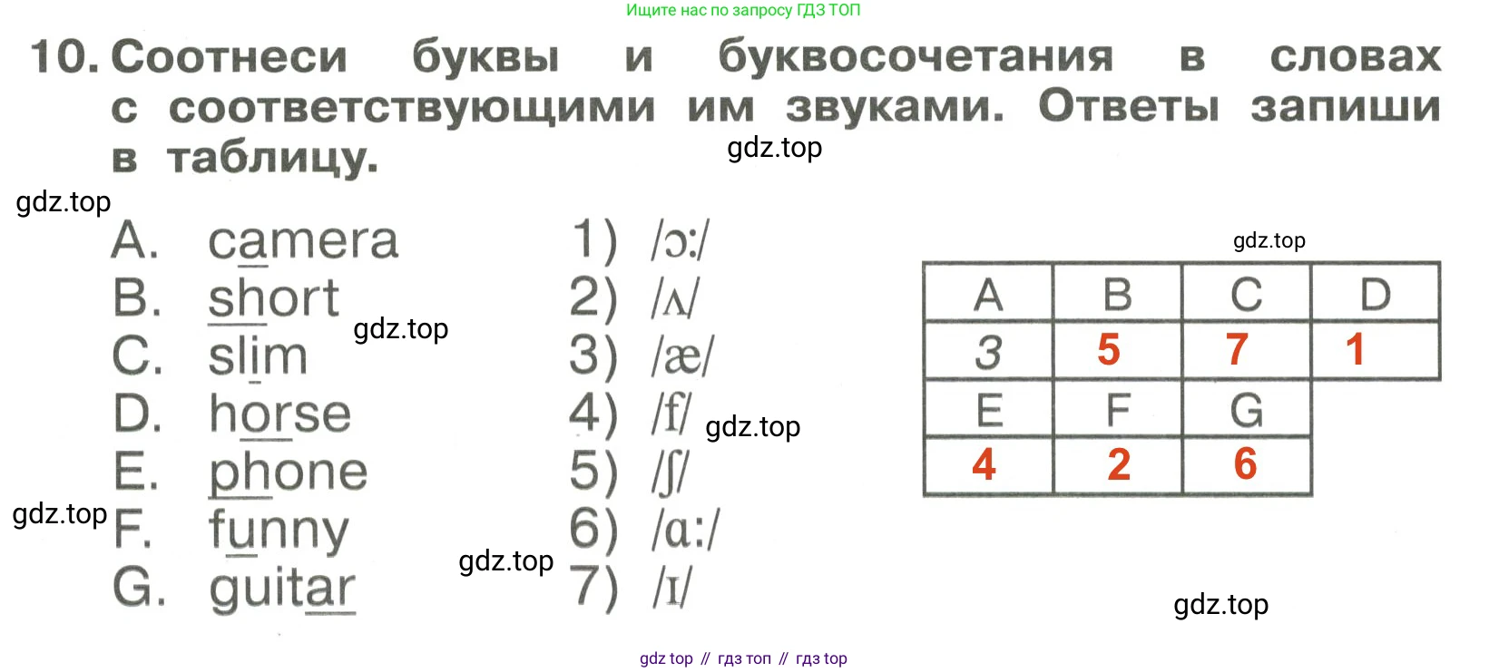Английский язык (english), 4 класс Сборник упражнений, авторы: Быкова Надежда Ильинична (Bykova Nadezhda), Поспелова Марина Давидовна (Pospelova Marina), издательство Просвещение, Москва, 2023, оранжевого цвета, страница 27, номер 10, Решение 3