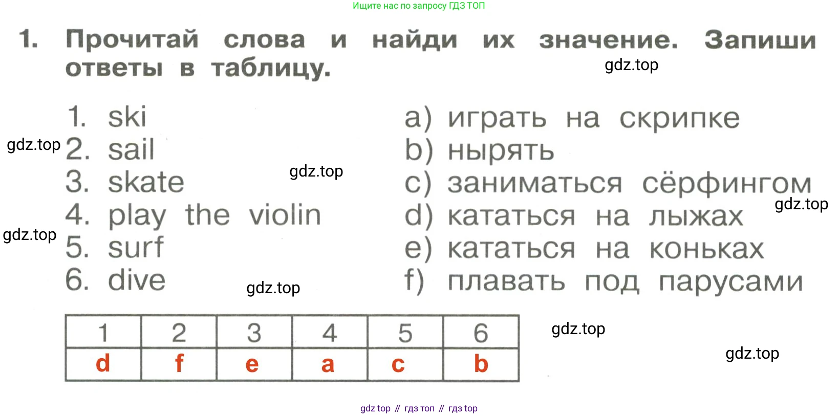 Английский язык (english), 4 класс Сборник упражнений, авторы: Быкова Надежда Ильинична (Bykova Nadezhda), Поспелова Марина Давидовна (Pospelova Marina), издательство Просвещение, Москва, 2023, оранжевого цвета, страница 28, номер 1, Решение 3