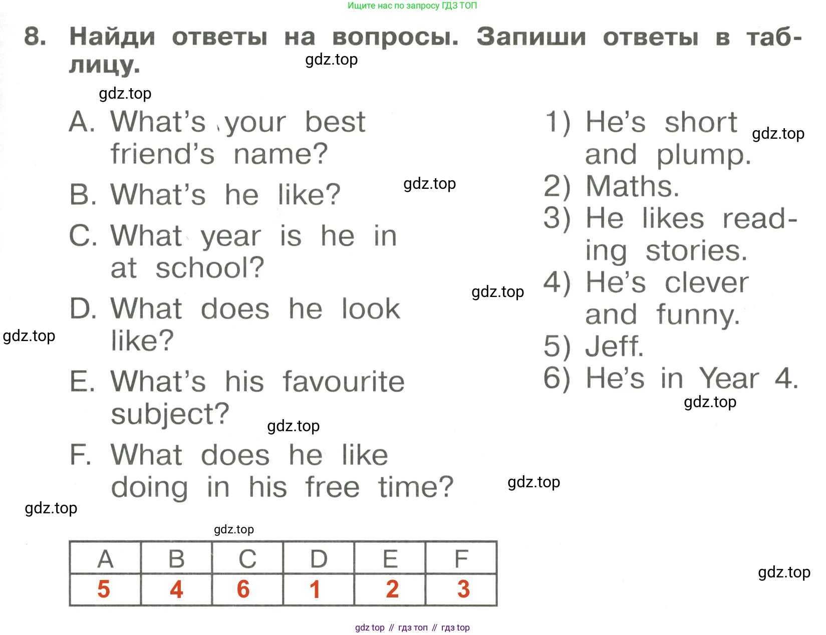 Английский язык (english), 4 класс Сборник упражнений, авторы: Быкова Надежда Ильинична (Bykova Nadezhda), Поспелова Марина Давидовна (Pospelova Marina), издательство Просвещение, Москва, 2023, оранжевого цвета, страница 31, номер 8, Решение 3