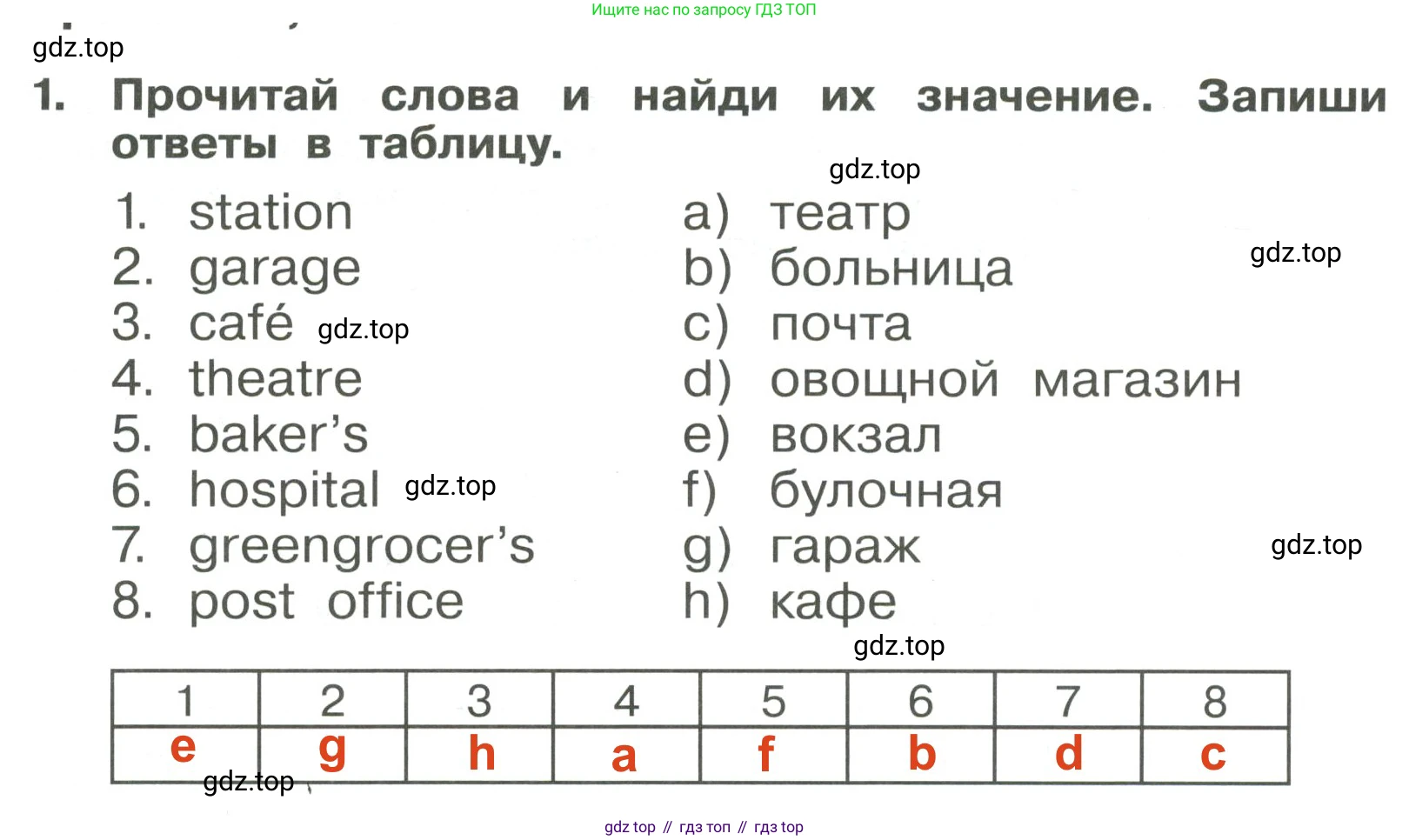 Английский язык (english), 4 класс Сборник упражнений, авторы: Быкова Надежда Ильинична (Bykova Nadezhda), Поспелова Марина Давидовна (Pospelova Marina), издательство Просвещение, Москва, 2023, оранжевого цвета, страница 36, номер 1, Решение 3