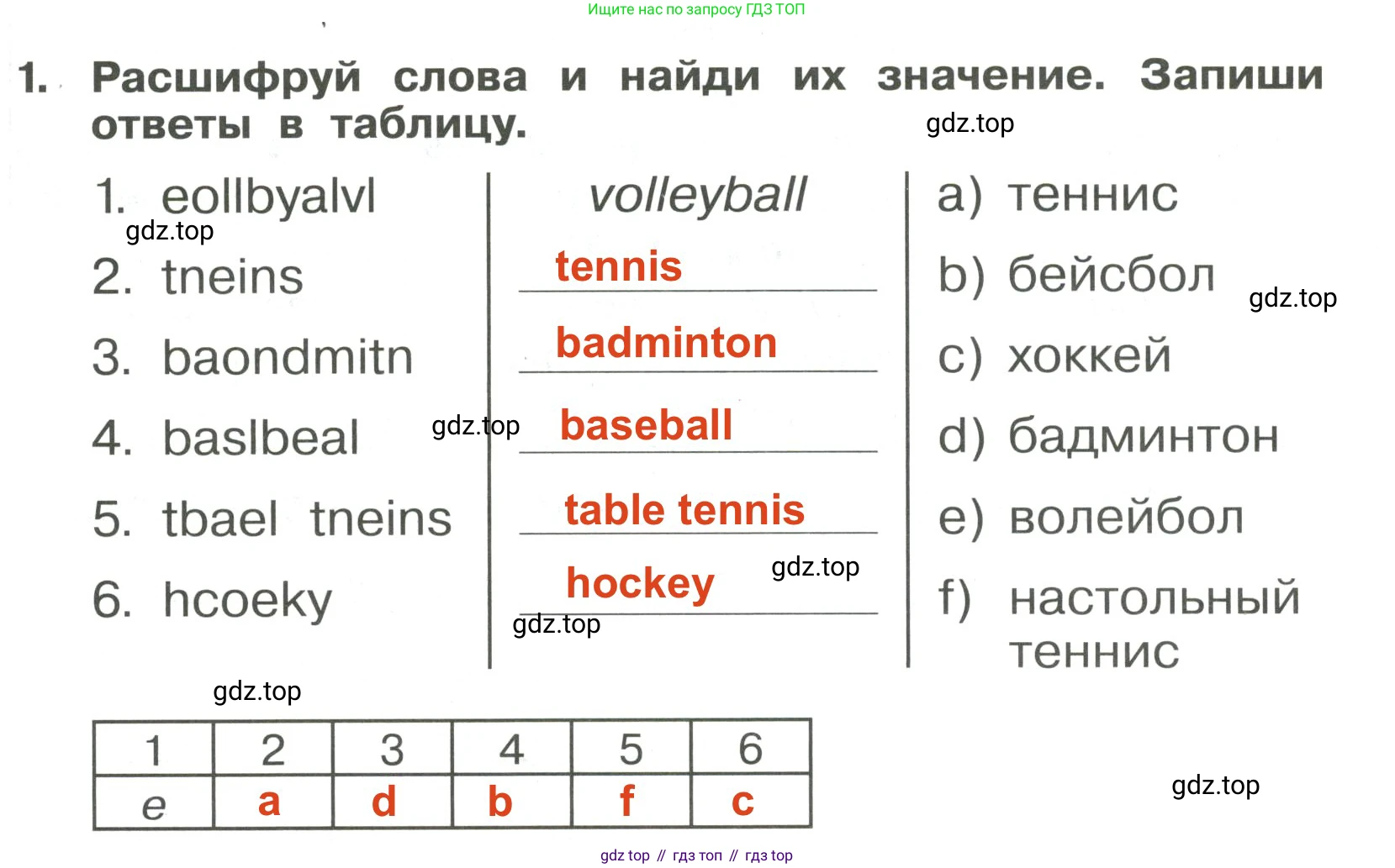 Английский язык (english), 4 класс Сборник упражнений, авторы: Быкова Надежда Ильинична (Bykova Nadezhda), Поспелова Марина Давидовна (Pospelova Marina), издательство Просвещение, Москва, 2023, оранжевого цвета, страница 41, номер 1, Решение 3
