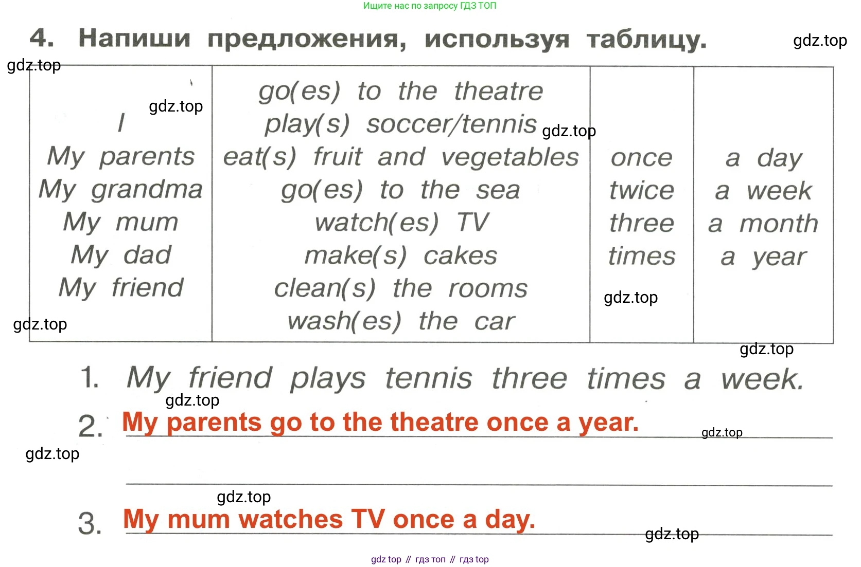Английский язык (english), 4 класс Сборник упражнений, авторы: Быкова Надежда Ильинична (Bykova Nadezhda), Поспелова Марина Давидовна (Pospelova Marina), издательство Просвещение, Москва, 2023, оранжевого цвета, страница 42, номер 4, Решение 3