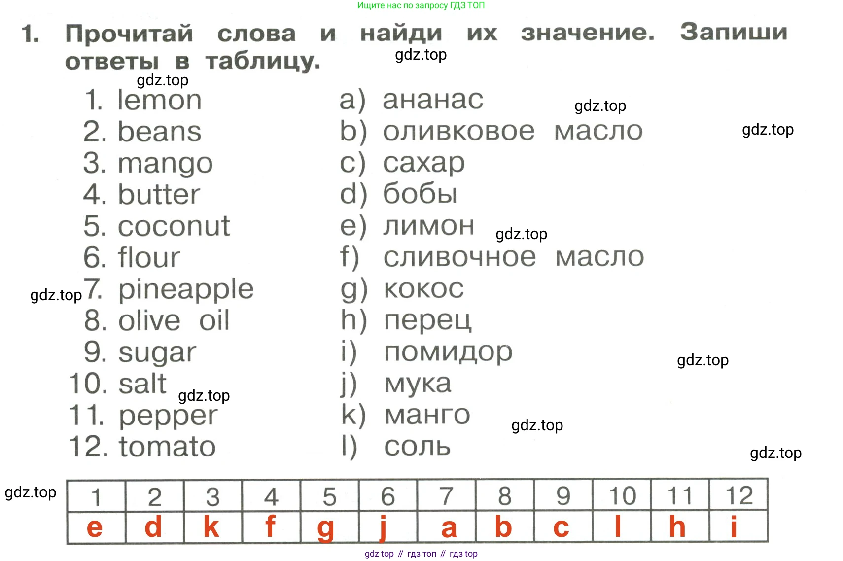 Английский язык (english), 4 класс Сборник упражнений, авторы: Быкова Надежда Ильинична (Bykova Nadezhda), Поспелова Марина Давидовна (Pospelova Marina), издательство Просвещение, Москва, 2023, оранжевого цвета, страница 49, номер 1, Решение 3
