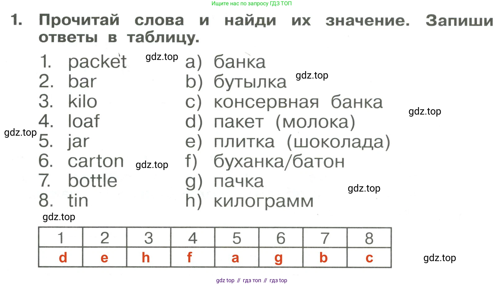 Английский язык (english), 4 класс Сборник упражнений, авторы: Быкова Надежда Ильинична (Bykova Nadezhda), Поспелова Марина Давидовна (Pospelova Marina), издательство Просвещение, Москва, 2023, оранжевого цвета, страница 53, номер 1, Решение 3