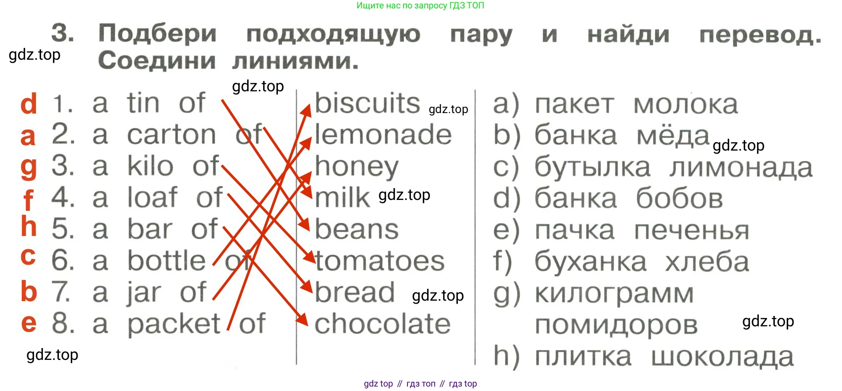 Английский язык (english), 4 класс Сборник упражнений, авторы: Быкова Надежда Ильинична (Bykova Nadezhda), Поспелова Марина Давидовна (Pospelova Marina), издательство Просвещение, Москва, 2023, оранжевого цвета, страница 54, номер 3, Решение 3