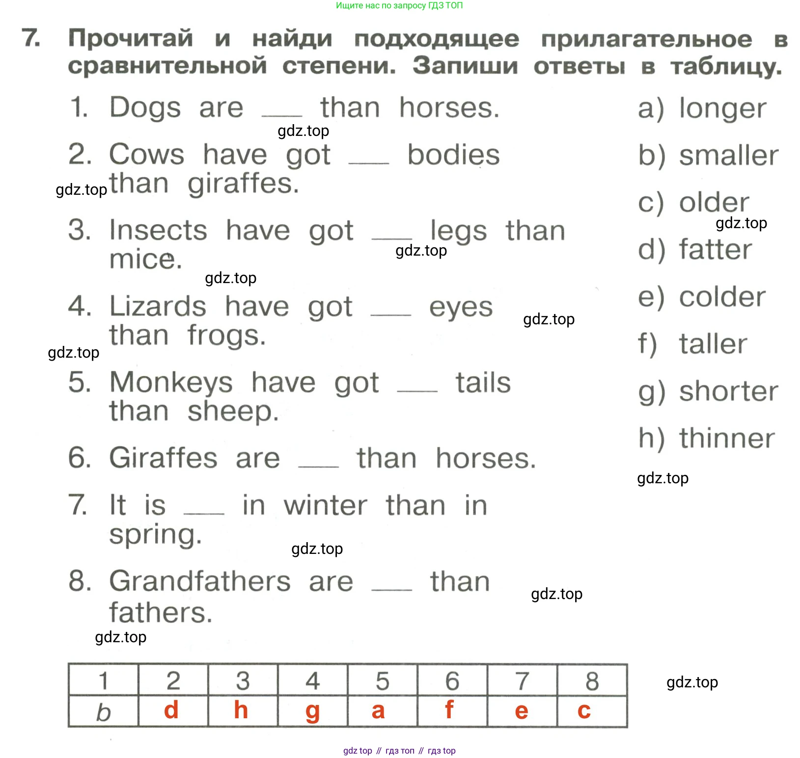Английский язык (english), 4 класс Сборник упражнений, авторы: Быкова Надежда Ильинична (Bykova Nadezhda), Поспелова Марина Давидовна (Pospelova Marina), издательство Просвещение, Москва, 2023, оранжевого цвета, страница 70, номер 7, Решение 3