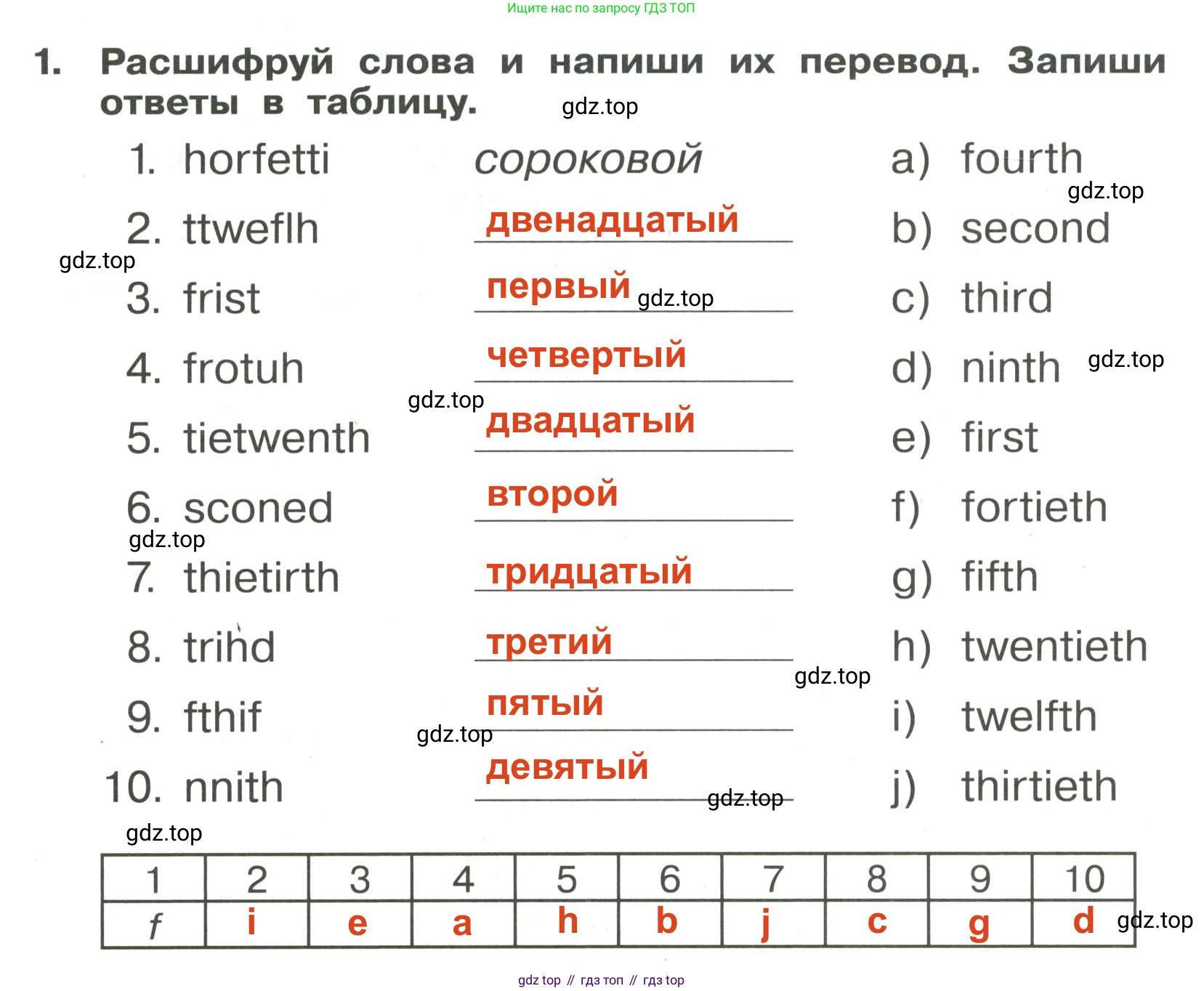 Английский язык (english), 4 класс Сборник упражнений, авторы: Быкова Надежда Ильинична (Bykova Nadezhda), Поспелова Марина Давидовна (Pospelova Marina), издательство Просвещение, Москва, 2023, оранжевого цвета, страница 76, номер 1, Решение 3