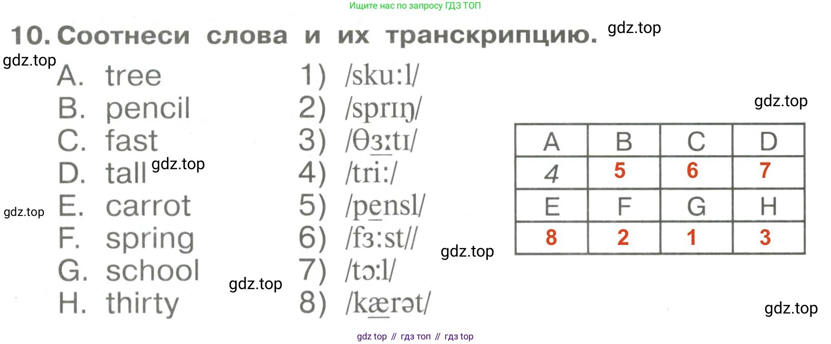 Английский язык (english), 4 класс Сборник упражнений, авторы: Быкова Надежда Ильинична (Bykova Nadezhda), Поспелова Марина Давидовна (Pospelova Marina), издательство Просвещение, Москва, 2023, оранжевого цвета, страница 80, номер 10, Решение 3