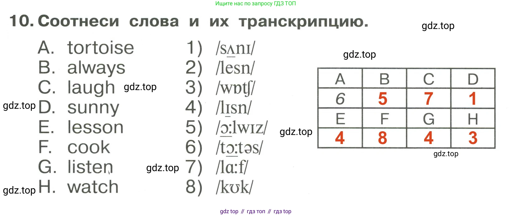 Английский язык (english), 4 класс Сборник упражнений, авторы: Быкова Надежда Ильинична (Bykova Nadezhda), Поспелова Марина Давидовна (Pospelova Marina), издательство Просвещение, Москва, 2023, оранжевого цвета, страница 94, номер 10, Решение 3