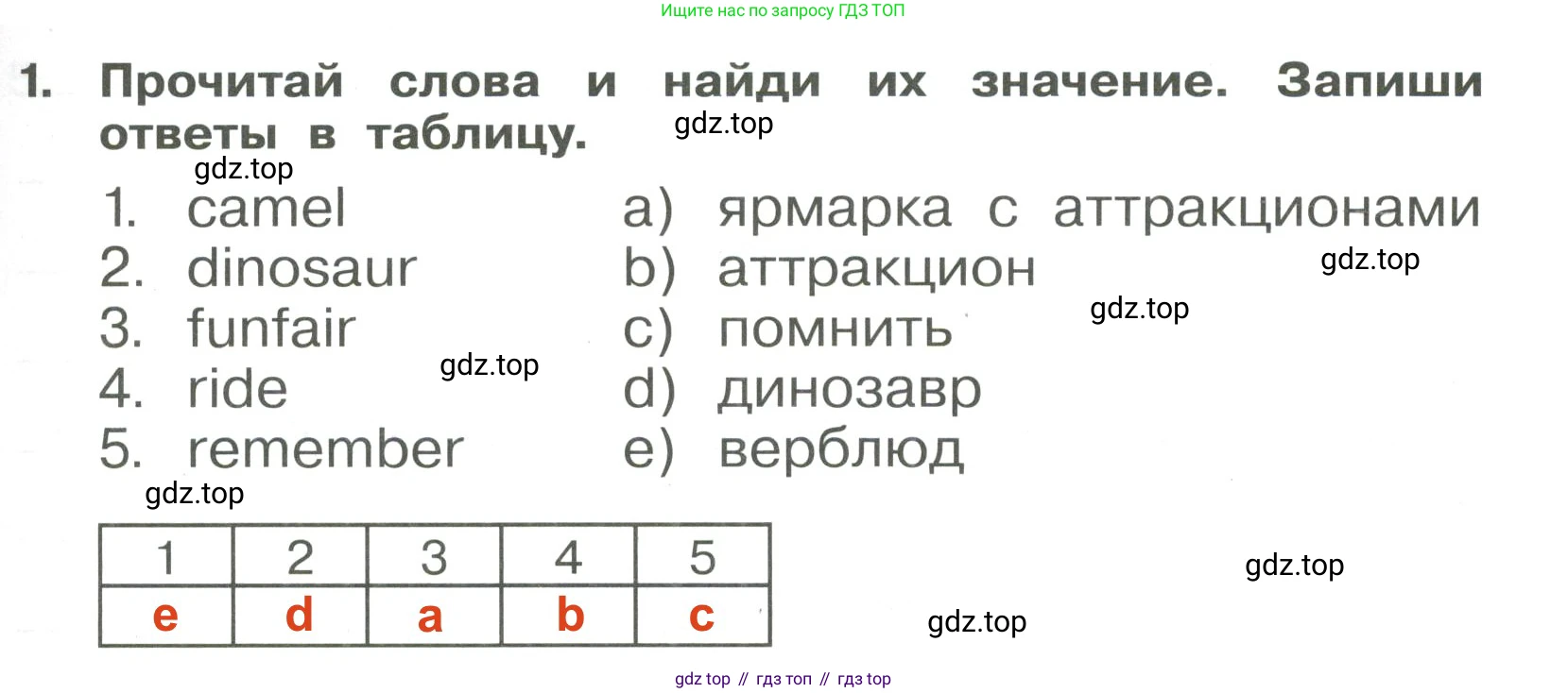 Английский язык (english), 4 класс Сборник упражнений, авторы: Быкова Надежда Ильинична (Bykova Nadezhda), Поспелова Марина Давидовна (Pospelova Marina), издательство Просвещение, Москва, 2023, оранжевого цвета, страница 105, номер 1, Решение 3