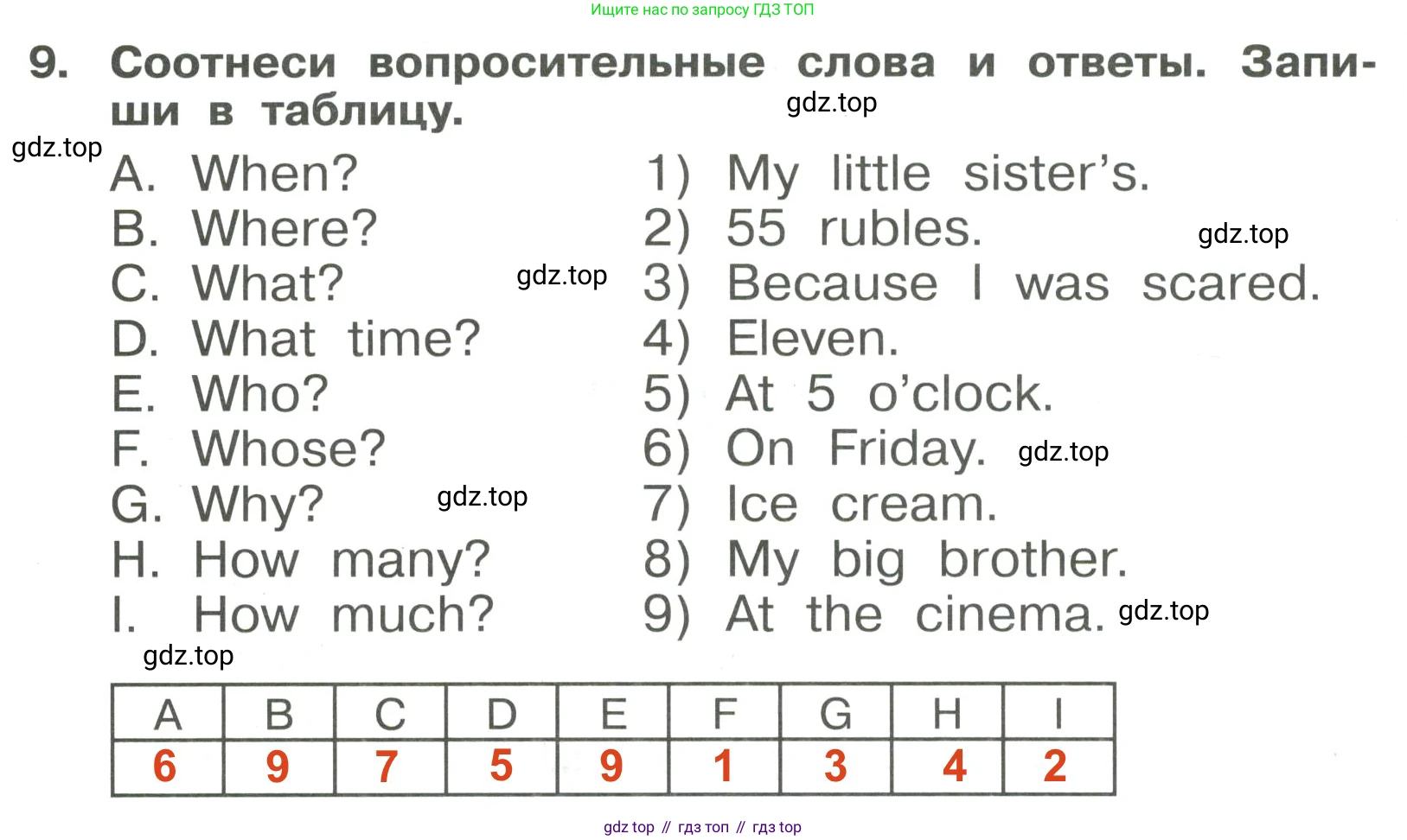 Английский язык (english), 4 класс Сборник упражнений, авторы: Быкова Надежда Ильинична (Bykova Nadezhda), Поспелова Марина Давидовна (Pospelova Marina), издательство Просвещение, Москва, 2023, оранжевого цвета, страница 132, номер 9, Решение 3
