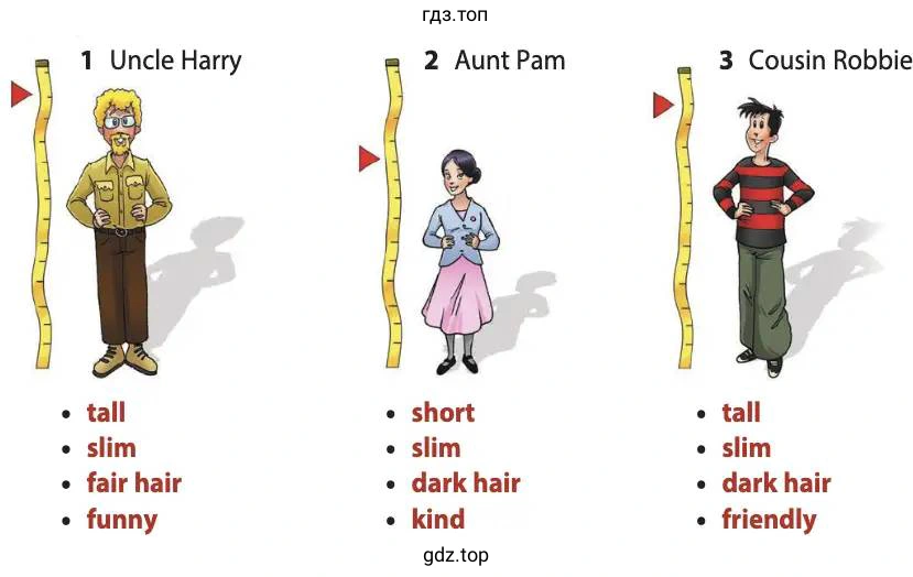 Рисунок. tall slim fair hair funny short slim dark hair kind tall slim dark hair friendly