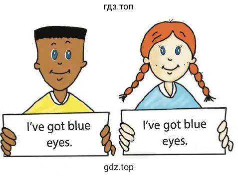 Рисунок. I’ve got blue eyes. 