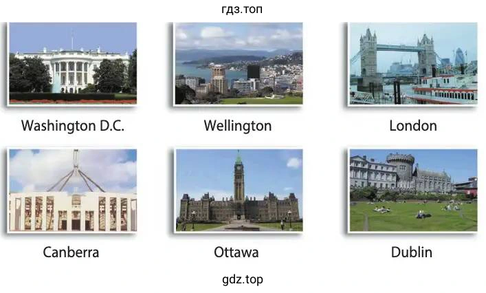 Washington D.C. Wellington London Canberra Ottawa Dublin