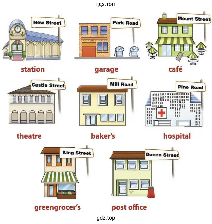 station garage café theatre baker's hospital greengrocer's post office