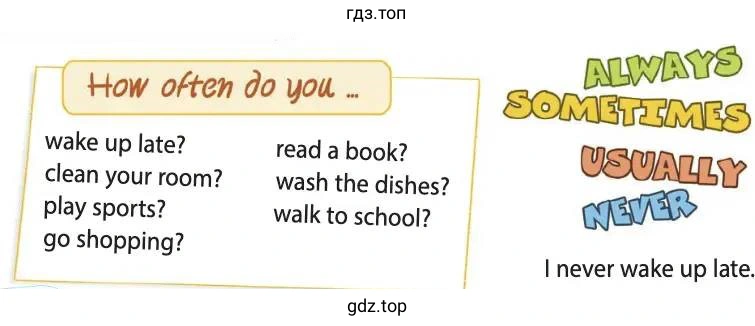 Рисунок. wake up late? clean your room? play sports? go shopping? read a book? wash the dishes? walk to school?