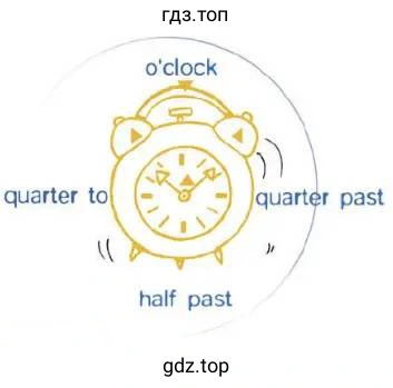 o'clock quarter to quarter past half past