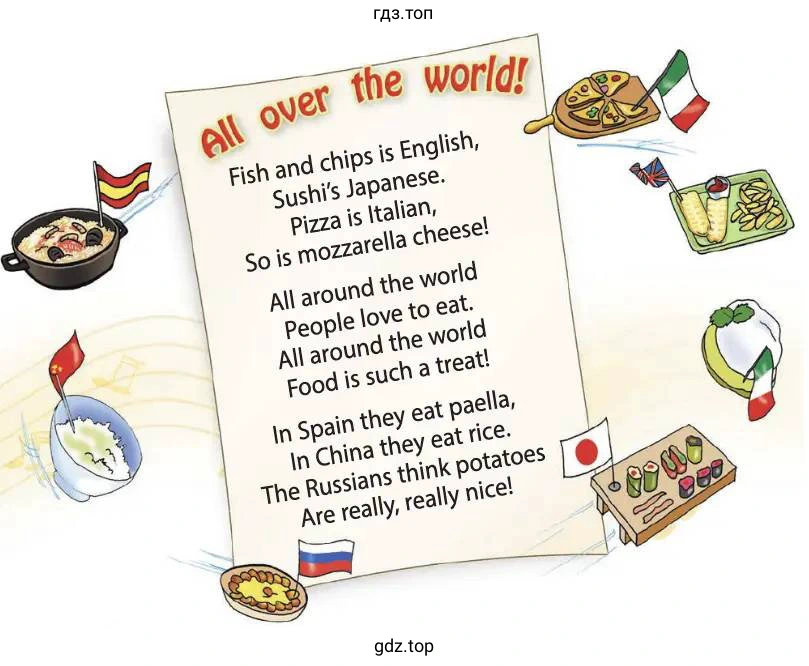Рисунок. Fish and chips is English, Sushi’s Japanese. Pizza is Italian, So is mozzarella cheese! All around the world People love to eat. All around the world Food is such a treat! In Spain they eat paella, In China they eat rice. The Russians think potatoes Are really, really nice!