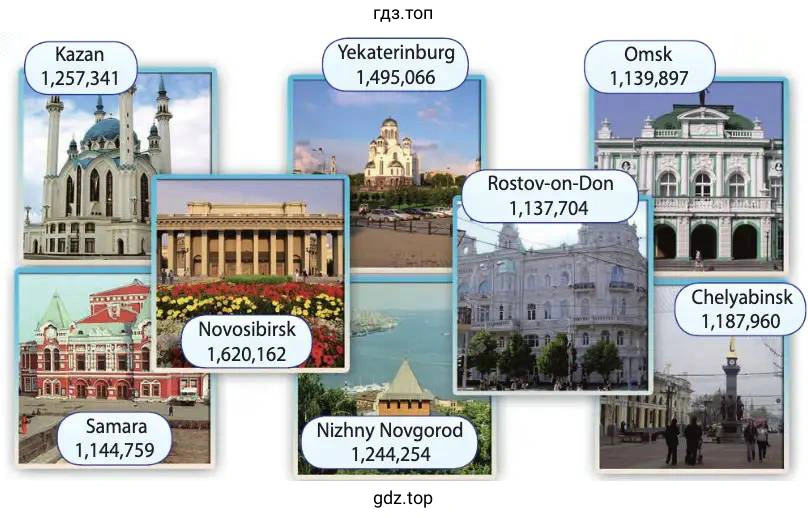 Kazan 1,257,341 Yekaterinburg 1,495,066 Omsk 1,139,897