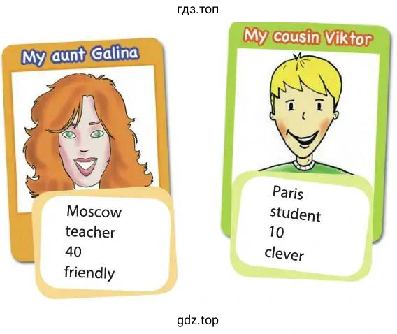 My aunt Galina Moscow teacher 40 friendly My cousin Viktor Paris student 10 clever