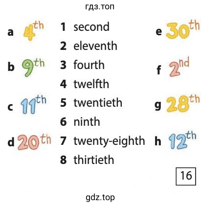 1 second eleventh fourth twelfth twentieth ninth twenty-eighth thirtieth