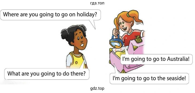 Рисунок. Where are you going to go on holiday? I’m going to go to Australia! What are you going to do there? I’m going to go to the seaside!