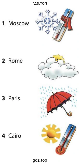 Moscow 2 Rome 3 Paris 4 Cairo