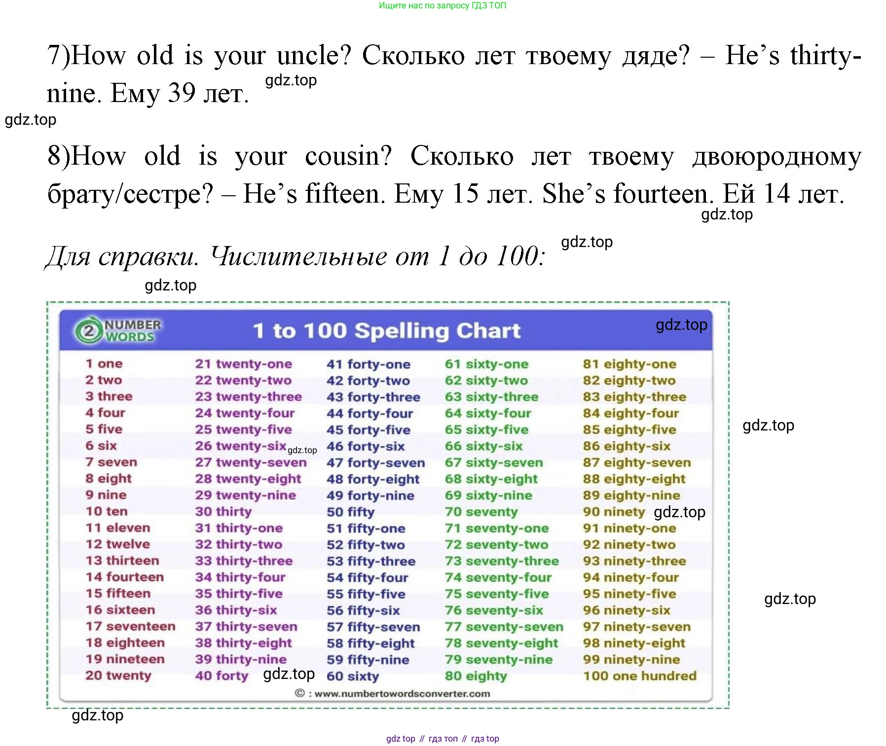 ГДЗ Английский язык (english), 4 класс Учебник (Student's book), авторы: Быкова Надежда Ильинична (Bykova Nadezhda), Дули Дженни (Dooley Jenny), Поспелова Марина Давидовна (Pospelova Marina), Эванс Вирджиния (Evans Virginia), издательство Просвещение, Москва, 2023, белого цвета, Часть ( Part) 1, страница 16, номер 2, Решение 1 (продолжение 2)