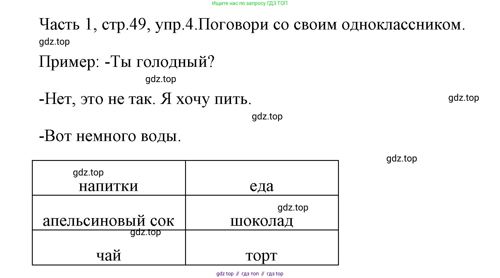 ГДЗ Английский язык (english), 4 класс Учебник (Student's book), авторы: Быкова Надежда Ильинична (Bykova Nadezhda), Дули Дженни (Dooley Jenny), Поспелова Марина Давидовна (Pospelova Marina), Эванс Вирджиния (Evans Virginia), издательство Просвещение, Москва, 2023, белого цвета, Часть ( Part) 1, страница 49, номер 4, Решение 1