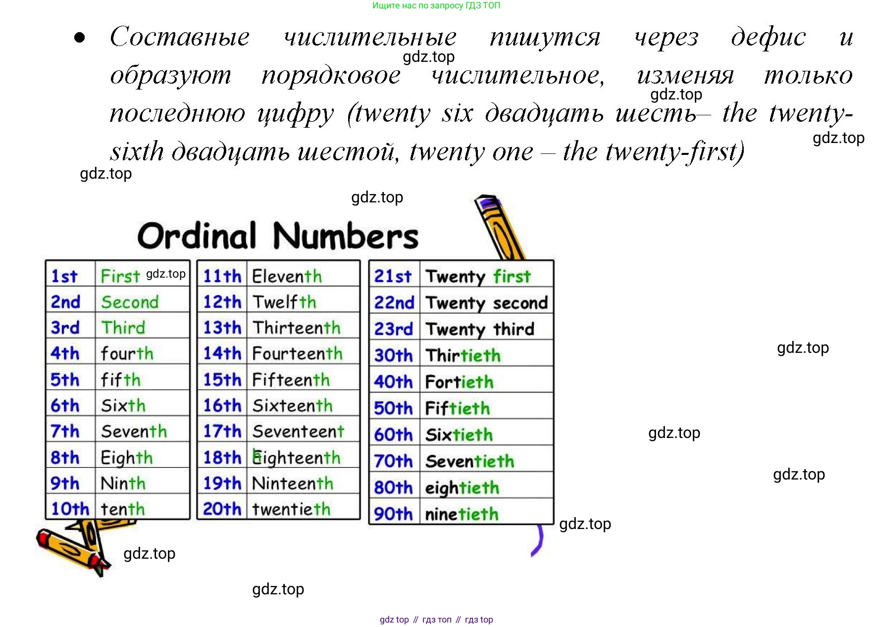 ГДЗ Английский язык (english), 4 класс Учебник (Student's book), авторы: Быкова Надежда Ильинична (Bykova Nadezhda), Дули Дженни (Dooley Jenny), Поспелова Марина Давидовна (Pospelova Marina), Эванс Вирджиния (Evans Virginia), издательство Просвещение, Москва, 2023, белого цвета, Часть ( Part) 2, страница 6, номер 1, Решение 1 (продолжение 2)