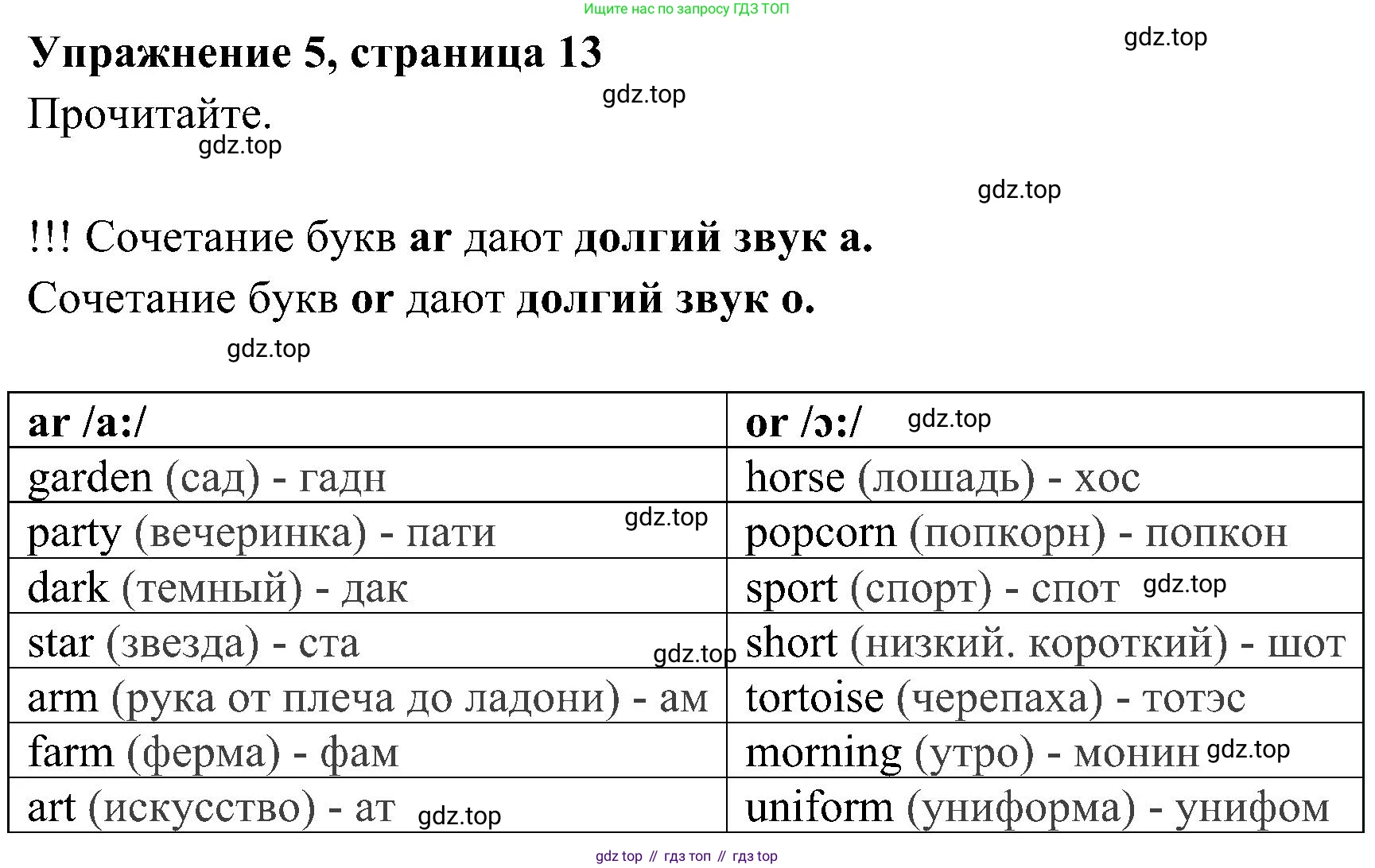 ГДЗ Английский язык (english), 4 класс Учебник (Student's book), авторы: Быкова Надежда Ильинична (Bykova Nadezhda), Дули Дженни (Dooley Jenny), Поспелова Марина Давидовна (Pospelova Marina), Эванс Вирджиния (Evans Virginia), издательство Просвещение, Москва, 2023, белого цвета, Часть ( Part) 1, страница 13, номер 5, Решение 2
