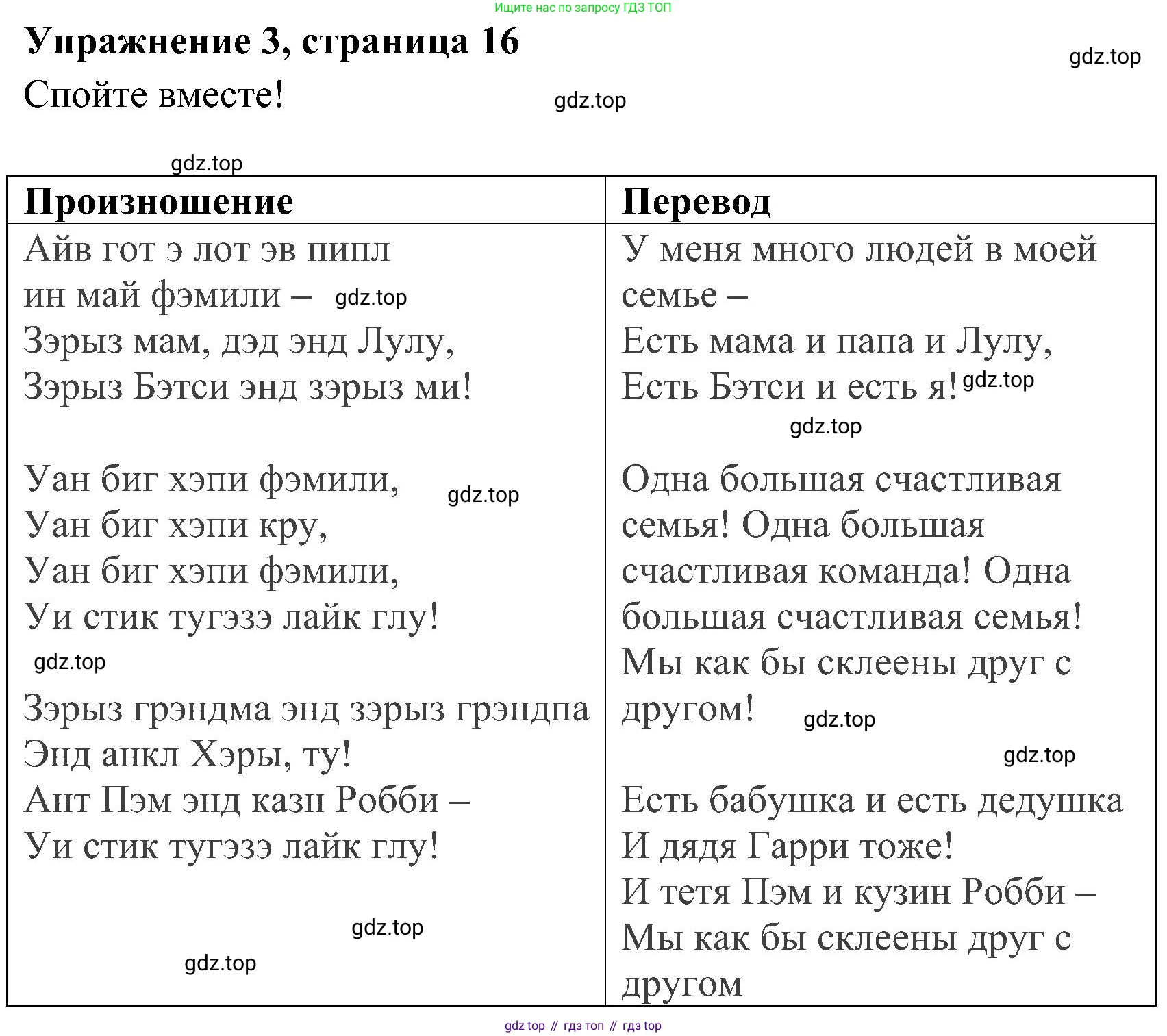 ГДЗ Английский язык (english), 4 класс Учебник (Student's book), авторы: Быкова Надежда Ильинична (Bykova Nadezhda), Дули Дженни (Dooley Jenny), Поспелова Марина Давидовна (Pospelova Marina), Эванс Вирджиния (Evans Virginia), издательство Просвещение, Москва, 2023, белого цвета, Часть ( Part) 1, страница 16, номер 3, Решение 2