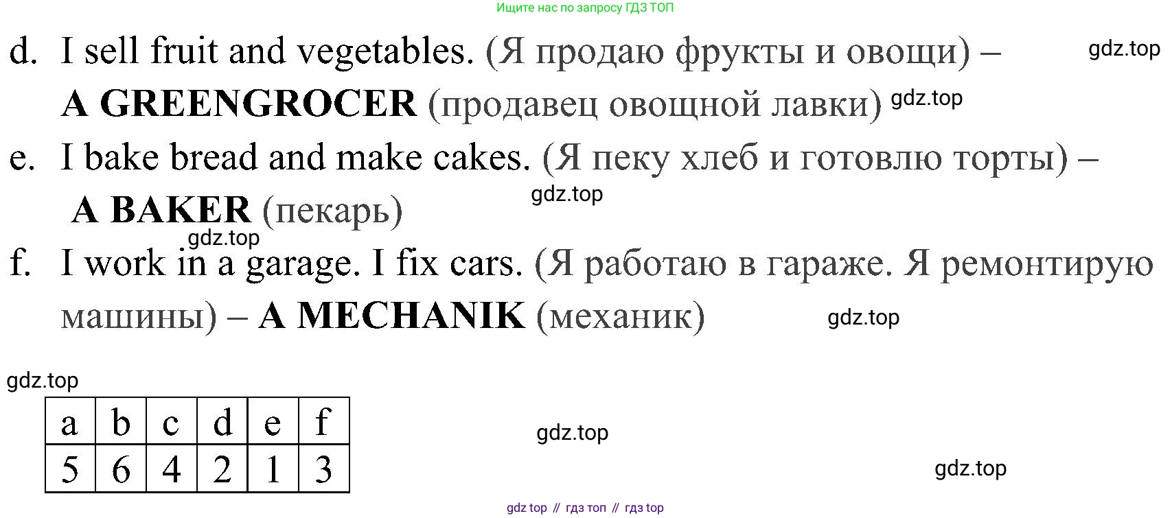 ГДЗ Английский язык (english), 4 класс Учебник (Student's book), авторы: Быкова Надежда Ильинична (Bykova Nadezhda), Дули Дженни (Dooley Jenny), Поспелова Марина Давидовна (Pospelova Marina), Эванс Вирджиния (Evans Virginia), издательство Просвещение, Москва, 2023, белого цвета, Часть ( Part) 1, страница 28, номер 2, Решение 2 (продолжение 2)