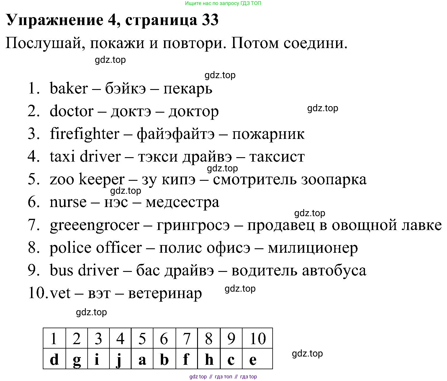 ГДЗ Английский язык (english), 4 класс Учебник (Student's book), авторы: Быкова Надежда Ильинична (Bykova Nadezhda), Дули Дженни (Dooley Jenny), Поспелова Марина Давидовна (Pospelova Marina), Эванс Вирджиния (Evans Virginia), издательство Просвещение, Москва, 2023, белого цвета, Часть ( Part) 1, страница 33, номер 4, Решение 2