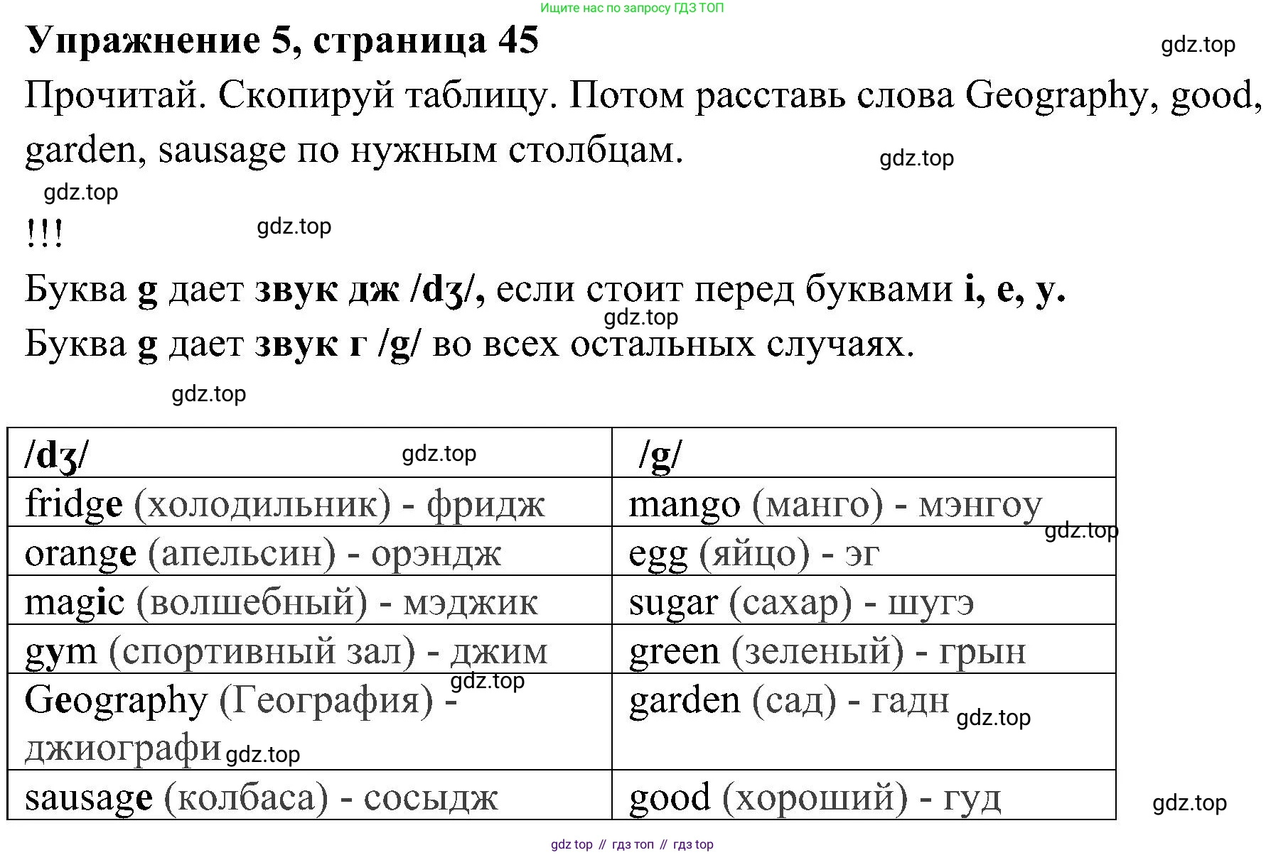ГДЗ Английский язык (english), 4 класс Учебник (Student's book), авторы: Быкова Надежда Ильинична (Bykova Nadezhda), Дули Дженни (Dooley Jenny), Поспелова Марина Давидовна (Pospelova Marina), Эванс Вирджиния (Evans Virginia), издательство Просвещение, Москва, 2023, белого цвета, Часть ( Part) 1, страница 45, номер 5, Решение 2