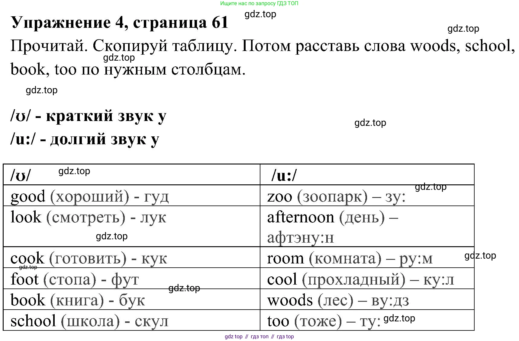 ГДЗ Английский язык (english), 4 класс Учебник (Student's book), авторы: Быкова Надежда Ильинична (Bykova Nadezhda), Дули Дженни (Dooley Jenny), Поспелова Марина Давидовна (Pospelova Marina), Эванс Вирджиния (Evans Virginia), издательство Просвещение, Москва, 2023, белого цвета, Часть ( Part) 1, страница 61, номер 4, Решение 2