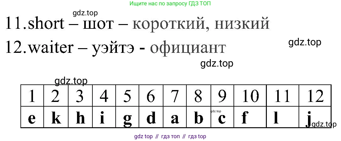 ГДЗ Английский язык (english), 4 класс Учебник (Student's book), авторы: Быкова Надежда Ильинична (Bykova Nadezhda), Дули Дженни (Dooley Jenny), Поспелова Марина Давидовна (Pospelova Marina), Эванс Вирджиния (Evans Virginia), издательство Просвещение, Москва, 2023, белого цвета, Часть ( Part) 1, страница 82, номер 1, Решение 2 (продолжение 2)
