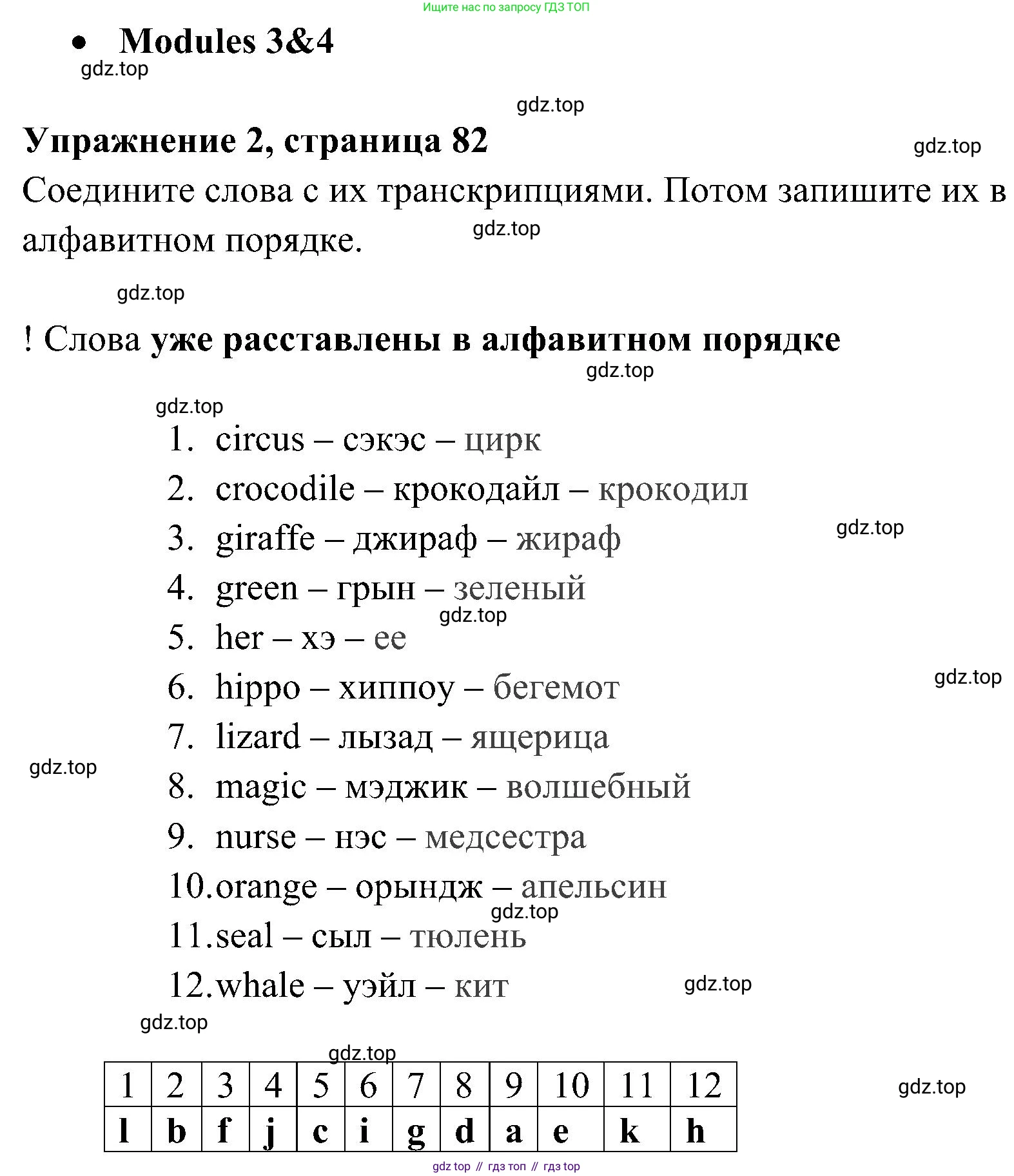 ГДЗ Английский язык (english), 4 класс Учебник (Student's book), авторы: Быкова Надежда Ильинична (Bykova Nadezhda), Дули Дженни (Dooley Jenny), Поспелова Марина Давидовна (Pospelova Marina), Эванс Вирджиния (Evans Virginia), издательство Просвещение, Москва, 2023, белого цвета, Часть ( Part) 1, страница 82, номер 2, Решение 2