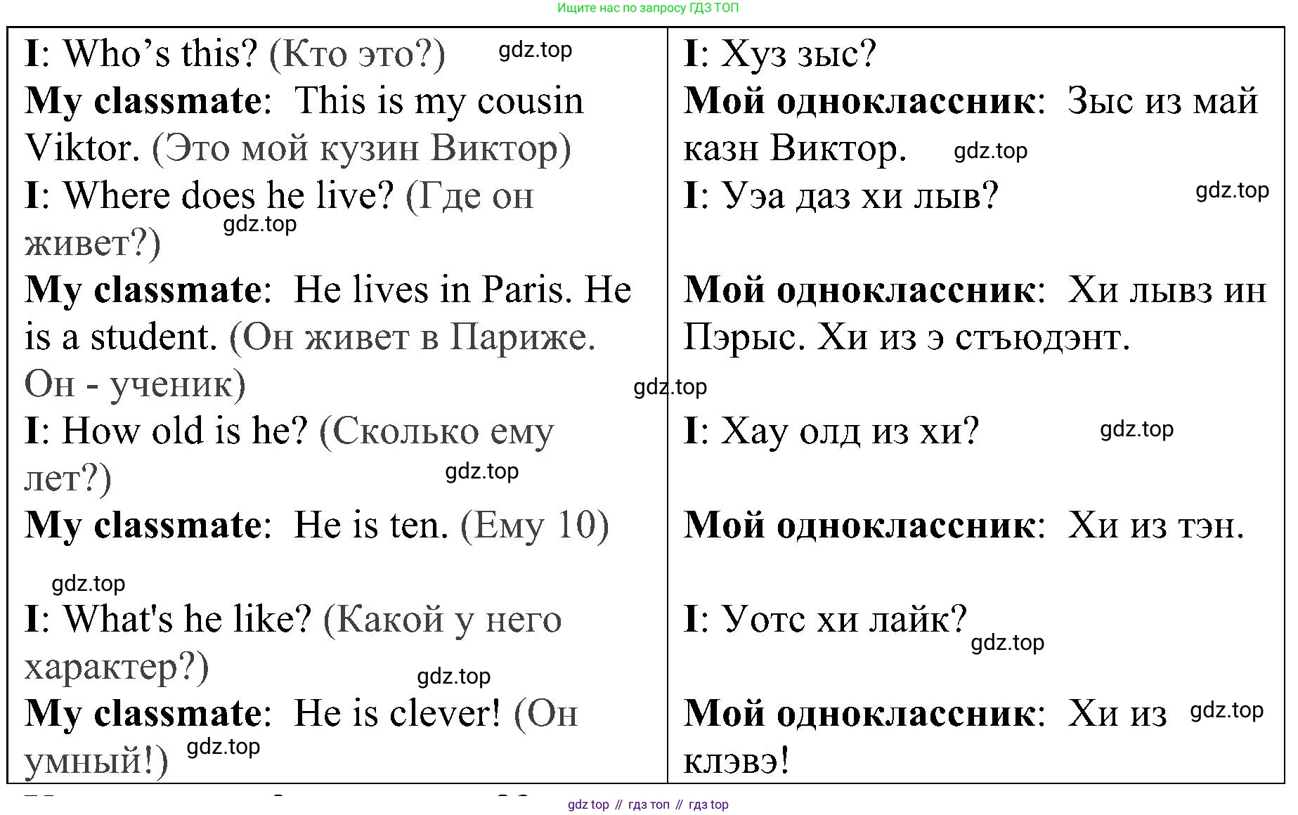 ГДЗ Английский язык (english), 4 класс Учебник (Student's book), авторы: Быкова Надежда Ильинична (Bykova Nadezhda), Дули Дженни (Dooley Jenny), Поспелова Марина Давидовна (Pospelova Marina), Эванс Вирджиния (Evans Virginia), издательство Просвещение, Москва, 2023, белого цвета, Часть ( Part) 1, страница 83, номер 2, Решение 2 (продолжение 2)