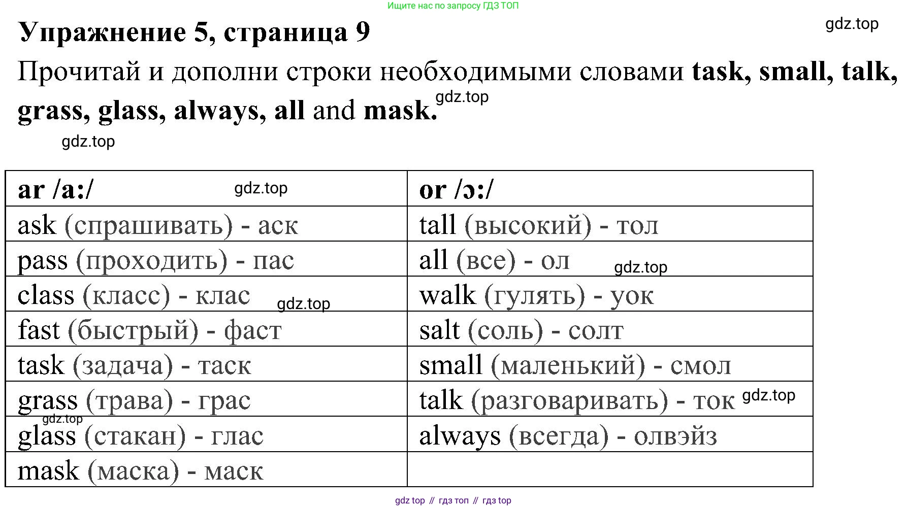 ГДЗ Английский язык (english), 4 класс Учебник (Student's book), авторы: Быкова Надежда Ильинична (Bykova Nadezhda), Дули Дженни (Dooley Jenny), Поспелова Марина Давидовна (Pospelova Marina), Эванс Вирджиния (Evans Virginia), издательство Просвещение, Москва, 2023, белого цвета, Часть ( Part) 2, страница 9, номер 5, Решение 2