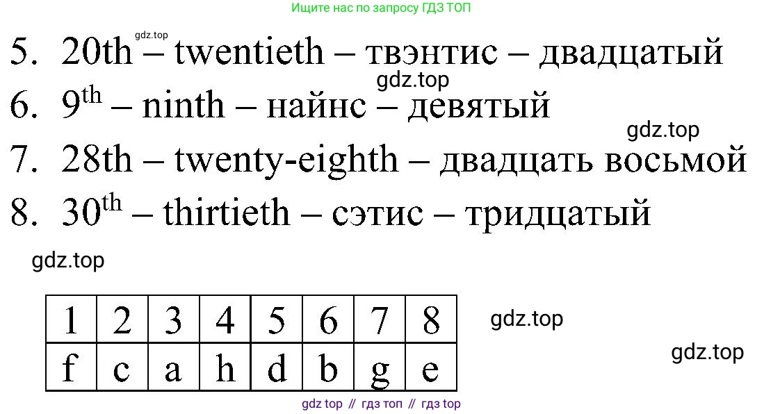 ГДЗ Английский язык (english), 4 класс Учебник (Student's book), авторы: Быкова Надежда Ильинична (Bykova Nadezhda), Дули Дженни (Dooley Jenny), Поспелова Марина Давидовна (Pospelova Marina), Эванс Вирджиния (Evans Virginia), издательство Просвещение, Москва, 2023, белого цвета, Часть ( Part) 2, страница 18, номер 1, Решение 2 (продолжение 2)