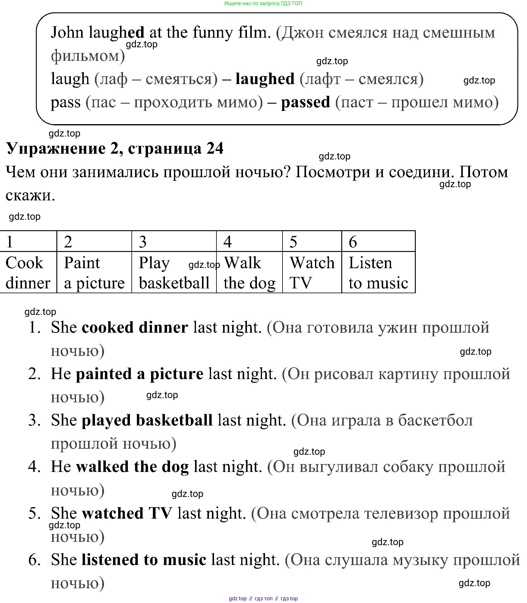 ГДЗ Английский язык (english), 4 класс Учебник (Student's book), авторы: Быкова Надежда Ильинична (Bykova Nadezhda), Дули Дженни (Dooley Jenny), Поспелова Марина Давидовна (Pospelova Marina), Эванс Вирджиния (Evans Virginia), издательство Просвещение, Москва, 2023, белого цвета, Часть ( Part) 2, страница 24, номер 2, Решение 2