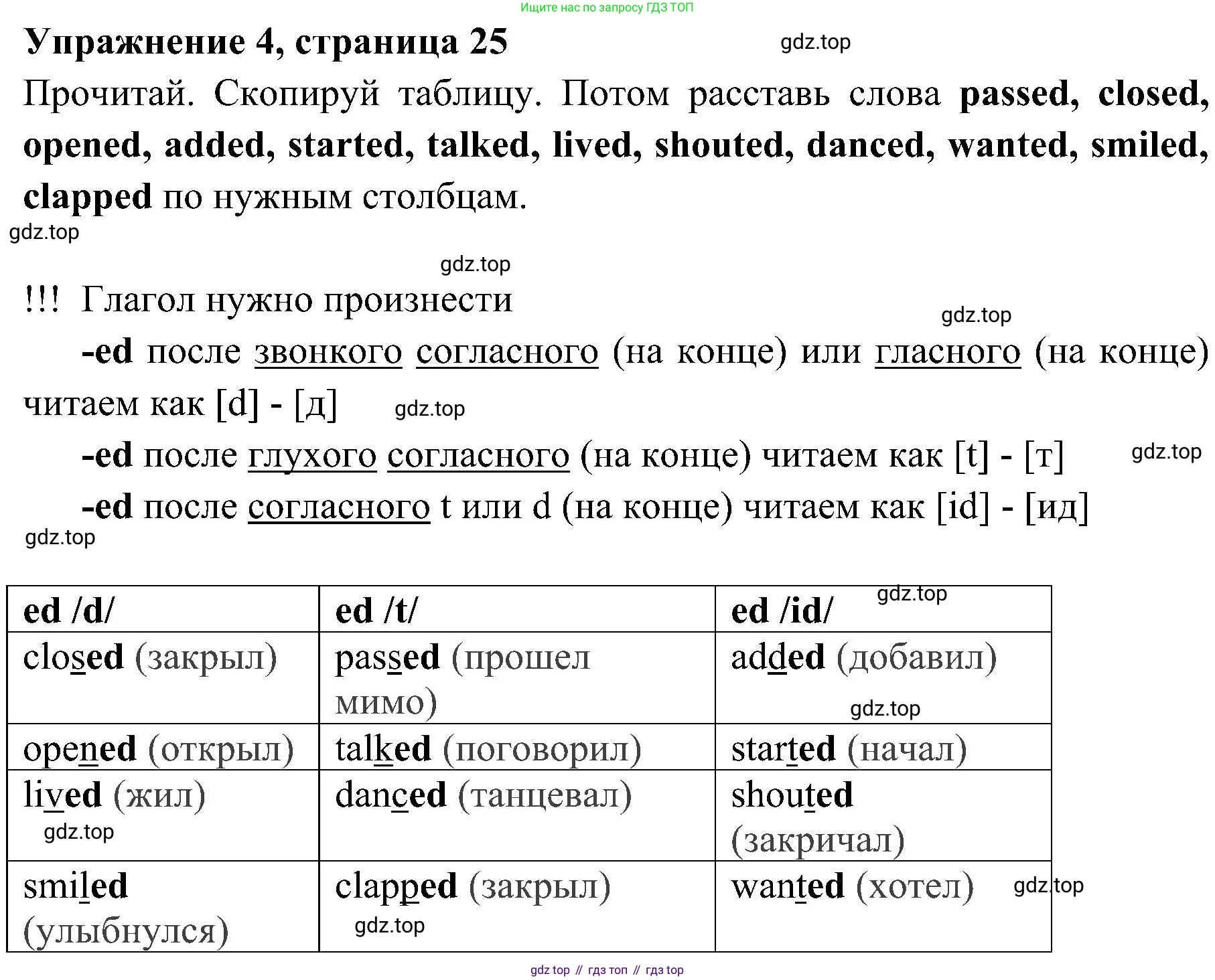 ГДЗ Английский язык (english), 4 класс Учебник (Student's book), авторы: Быкова Надежда Ильинична (Bykova Nadezhda), Дули Дженни (Dooley Jenny), Поспелова Марина Давидовна (Pospelova Marina), Эванс Вирджиния (Evans Virginia), издательство Просвещение, Москва, 2023, белого цвета, Часть ( Part) 2, страница 25, номер 4, Решение 2